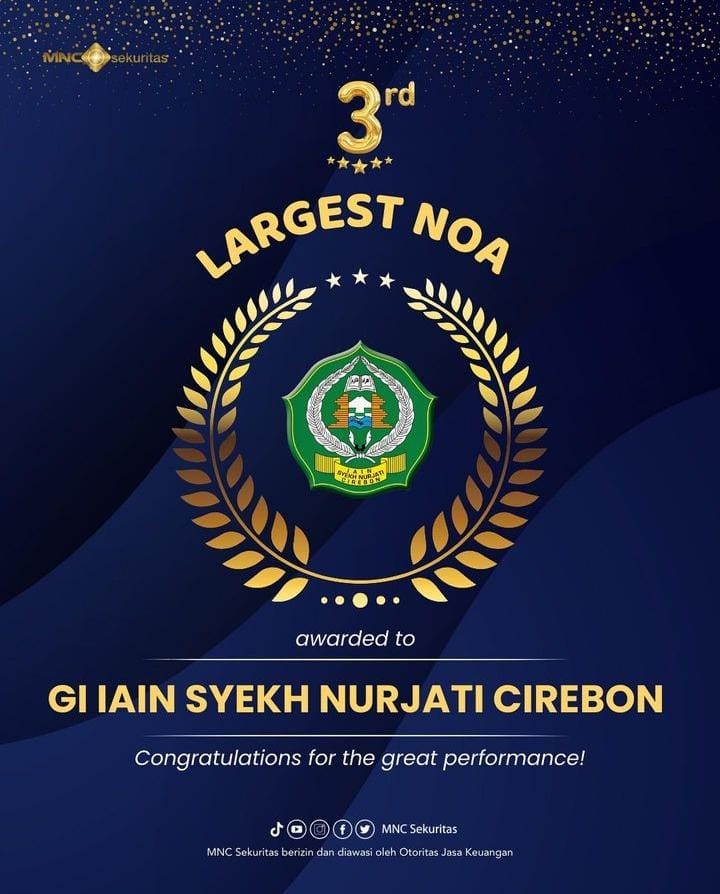 Galeri Investasi IAIN Syekh Nurjati,  Pembukaan Akun Saham Terbanyak Bersama MNC Sekuritas