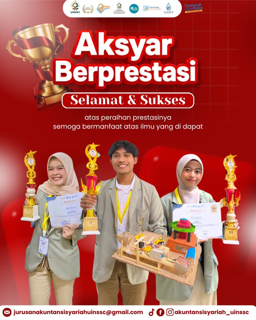 Mahasiswa Akuntansi Syariah Raih Prestasi pada Temu Ilmiah Regional 2026